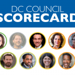 DC Council Scorecard with faces of 2019-2020 DC Councilmembers