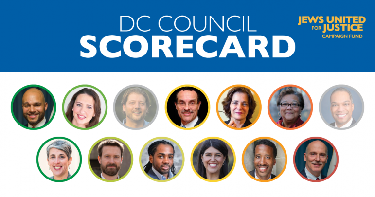 DC Council Scorecard with faces of 2019-2020 DC Councilmembers